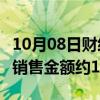 10月08日财经快讯：融创中国：9月实现合同销售金额约14.1亿元