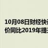 10月08日财经快讯：机构：国庆期间国内民航经济舱平均票价同比2019年提升3.8%