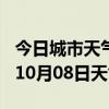 今日城市天气预报-黑河天气预报黑河2024年10月08日天气