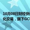 10月08日财经快讯：普洛斯宣布达成国际基金管理业务货币化交易，旗下GCP国际与Ares合并