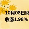 10月08日财经快讯：富时A50期指连续夜盘收涨1.98%