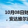 10月08日财经快讯：商业航天概念午后异动，安达维尔直线封板