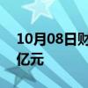 10月08日财经快讯：中国平安成交额达100亿元