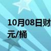 10月08日财经快讯：WTI原油向下触及75美元/桶