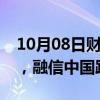 10月08日财经快讯：港股房地产股多数走低，融信中国跌超33%