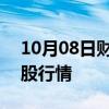 10月08日财经快讯：内外资机构一致看好A股行情