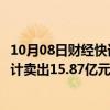 10月08日财经快讯：龙虎榜丨东方财富今日涨停，两机构合计卖出15.87亿元