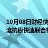 10月08日财经快讯：东方生物：子公司Healgen新冠 甲乙流抗原快速联合检测试剂获美国FDA De Novo认证