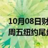 10月08日财经快讯：离岸人民币兑美元较上周五纽约尾盘涨272点