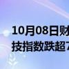 10月08日财经快讯：港股跌势扩大，恒生科技指数跌超7%