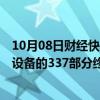 10月08日财经快讯：美国ITC发布对存储设备及其下游电子设备的337部分终裁