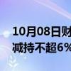 10月08日财经快讯：福赛科技：股东拟合计减持不超6%公司股份