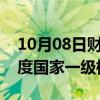 10月08日财经快讯：我国首次建立纳米级角度国家一级标准物质