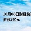 10月08日财经快讯：紫金矿业等成立海峡启航投资基金，出资额2亿元