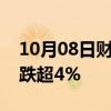 10月08日财经快讯：富时中国A50指数期货跌超4%