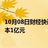 10月08日财经快讯：赣锋锂业等成立循环科技公司，注册资本1亿元