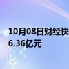 10月08日财经快讯：宝龙地产：前三季度合约销售总额约96.36亿元