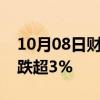 10月08日财经快讯：富时中国A50指数期货跌超3%