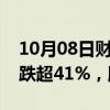 10月08日财经快讯：港股新股荣利营造暗盘跌超41%，股价破发