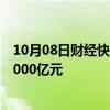 10月08日财经快讯：开盘十七分钟，沪深两市成交额突破5000亿元