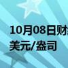 10月08日财经快讯：现货黄金向上触及2650美元/盎司