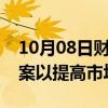 10月08日财经快讯：欧盟理事会通过上市法案以提高市场吸引力