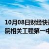 10月08日财经快讯：华康医疗：为重庆医科大学附属第一医院相关工程第一中标候选人