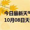 今日最新天气情况-南平天气预报南平2024年10月08日天气