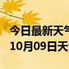 今日最新天气情况-雅安天气预报雅安2024年10月09日天气