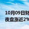 10月09日财经快讯：富时中国A50指数期货夜盘涨近2%