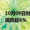 10月09日财经快讯：国内商品期货收盘，玻璃跌超6%