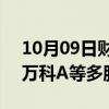 10月09日财经快讯：房地产板块持续下挫，万科A等多股跌停