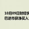 10月09日财经快讯：南向资金净卖出6.38亿港元，阿里巴巴逆市获净买入12.49亿港元