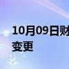 10月09日财经快讯：上汽大众换帅完成工商变更