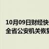 10月09日财经快讯：四川省公安厅：服务器故障现已修复，全省公安机关恢复办理户籍和身份证业务