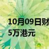 10月09日财经快讯：群益期货香港被罚款495万港元