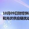 10月09日财经快讯：华泰证券：密切关注飓风对全球半导体和光伏供应链扰动