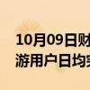 10月09日财经快讯：国庆假期，国内省际漫游用户日均突破2.6亿