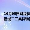 10月09日财经快讯：齐心集团中标中国铁建2025年度中南区域二三类料物资框架协议采购