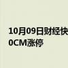 10月09日财经快讯：金融科技板块再度爆发，安硕信息等20CM涨停