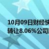 10月09日财经快讯：精达股份：特华投资拟8.02亿元协议转让8.06%公司股份，公司将无控股股东