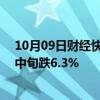 10月09日财经快讯：国家统计局：9月下旬生猪价格较9月中旬跌6.3%