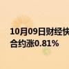 10月09日财经快讯：国债期货收盘多数上涨，30年期主力合约涨0.81%