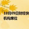 10月09日财经快讯：宁德时代现3亿元大宗交易，买方均为机构席位