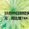 10月09日财经快讯：晶合集成：前三季度预盈2.7亿元3亿元，同比增744.01%837.79%