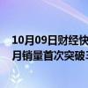 10月09日财经快讯：鼎龙股份：子公司CMP抛光垫产品单月销量首次突破3万片