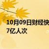 10月09日财经快讯：国庆黄金周全国铁路累计发送旅客1.77亿人次