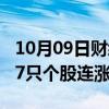 10月09日财经快讯：今日1只个股连涨14天，7只个股连涨11天