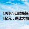 10月09日财经快讯：ST天邦：前三季度预盈13.01亿元13.51亿元，同比大幅扭亏