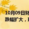 10月09日财经快讯：富时A50中国指数期货跌幅扩大，现跌5.5%